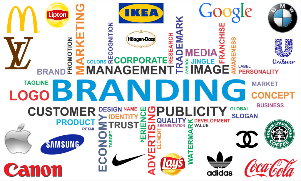 Word cloud: Branding